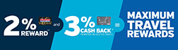Executive Membership and Citibank Cards
						